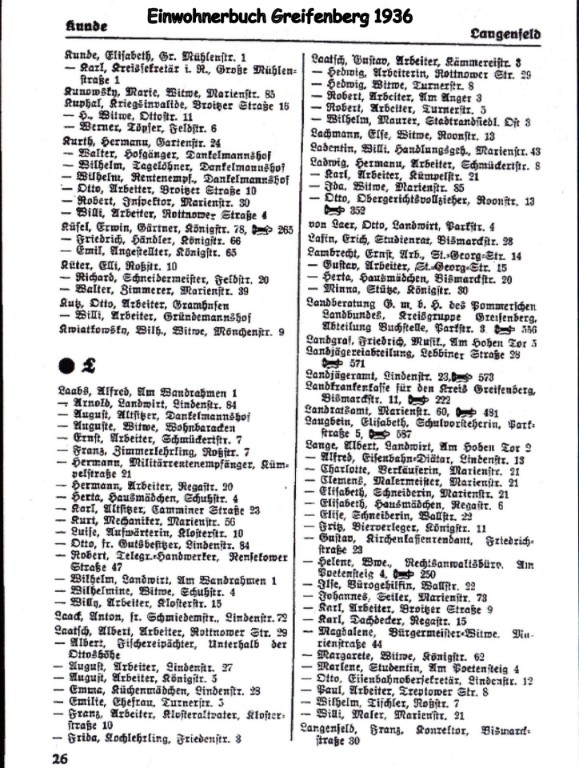 In diesem Einwohnerbuch aus dem Jahr 1936 wird auch mein Grossvater Wilhelm und sein Bruder Robert aufgeführt. In diesem Einwohnerbuch aus dem Jahr 1936 wird auch mein Grossvater Wilhelm und sein Bruder Robert aufgeführt.